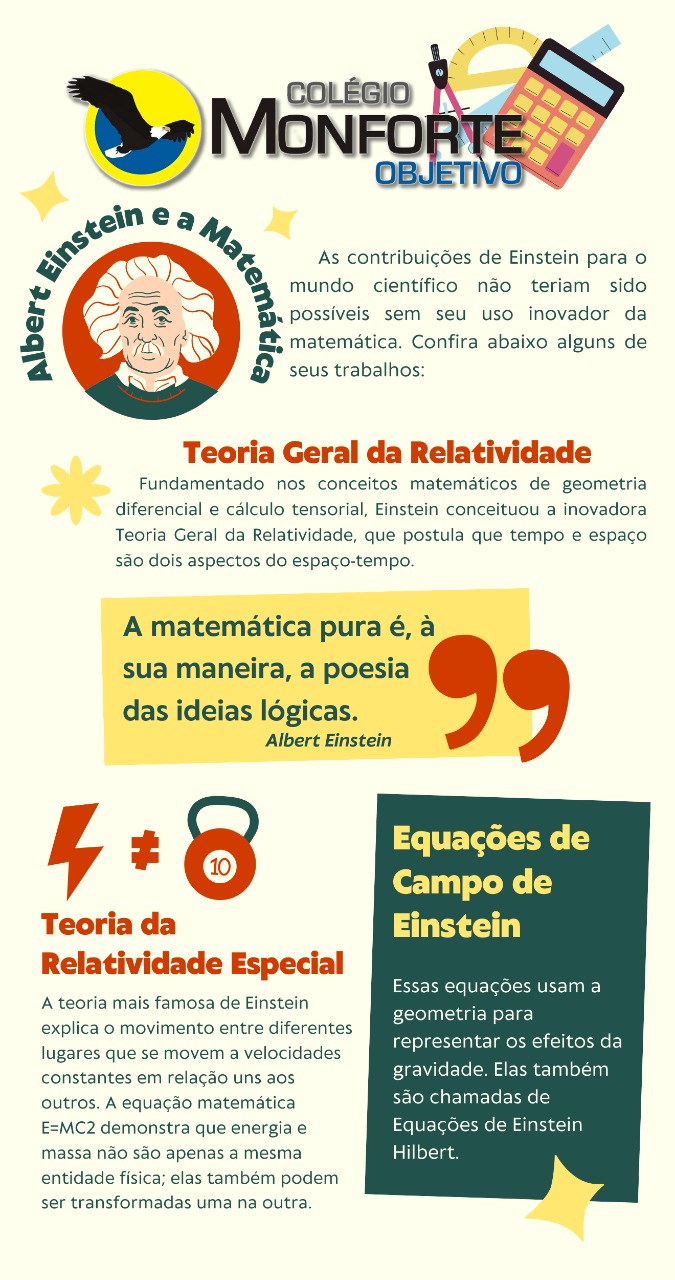Albert Einstein e a Matemática